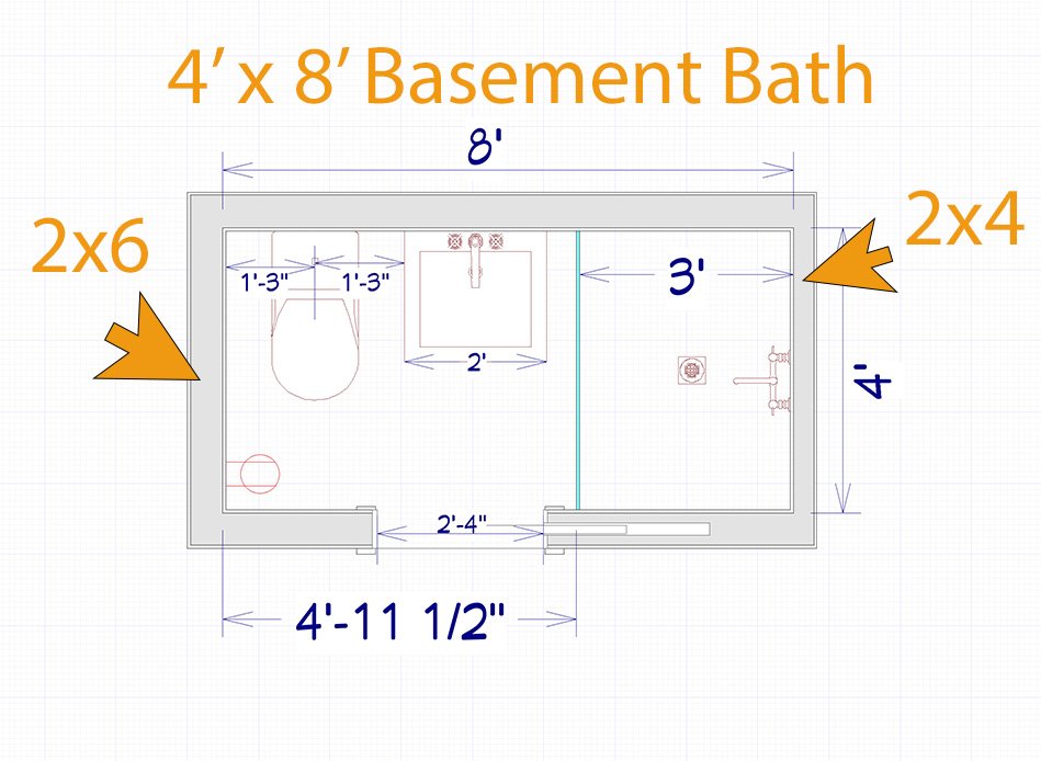 Basement Bathroom Course