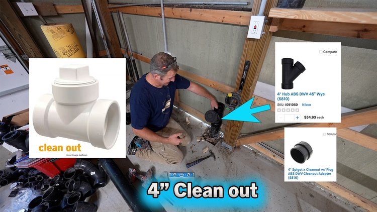 Home Office Bathroom Course